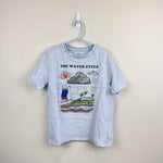 Load image into Gallery viewer, Gap Kids Short Sleeve Light Blue Water Cycle Graphic T-Shirt M 8-9

