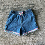 Load image into Gallery viewer, Vintage Blue Jean Ribbon Shorts 6
