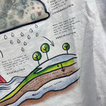 Load image into Gallery viewer, Gap Kids Short Sleeve Light Blue Water Cycle Graphic T-Shirt M 8-9
