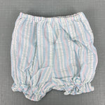 Load image into Gallery viewer, Vintage Samara Pastel Seersucker Sailboat Dress Set 6-9 Months
