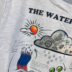Load image into Gallery viewer, Gap Kids Short Sleeve Light Blue Water Cycle Graphic T-Shirt M 8-9
