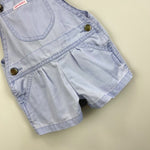 Load image into Gallery viewer, Vintage Cutecumber Light Purple Shortalls
